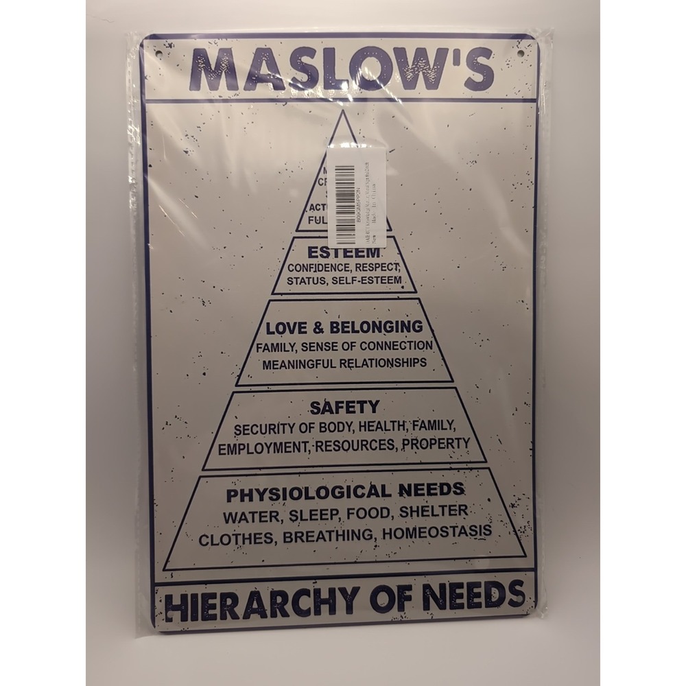Maslow's Hierarchy Of‎ Needs-Steel Decor Sign 12x8